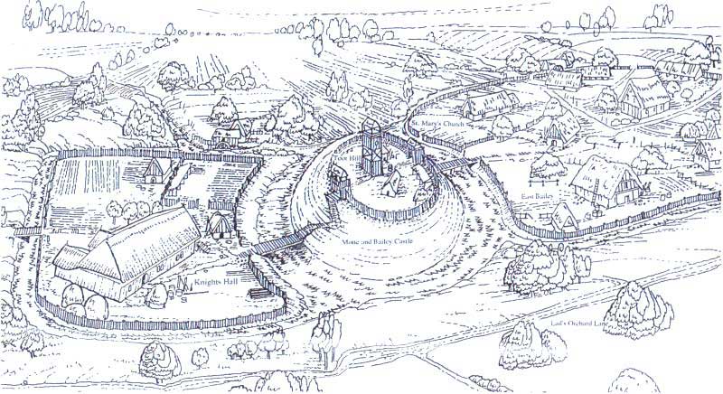 Motte and Bailey castle An imaginary reconstruction of Norman Pirton in 1139.
