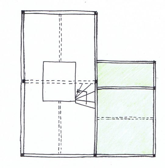 Stage 3